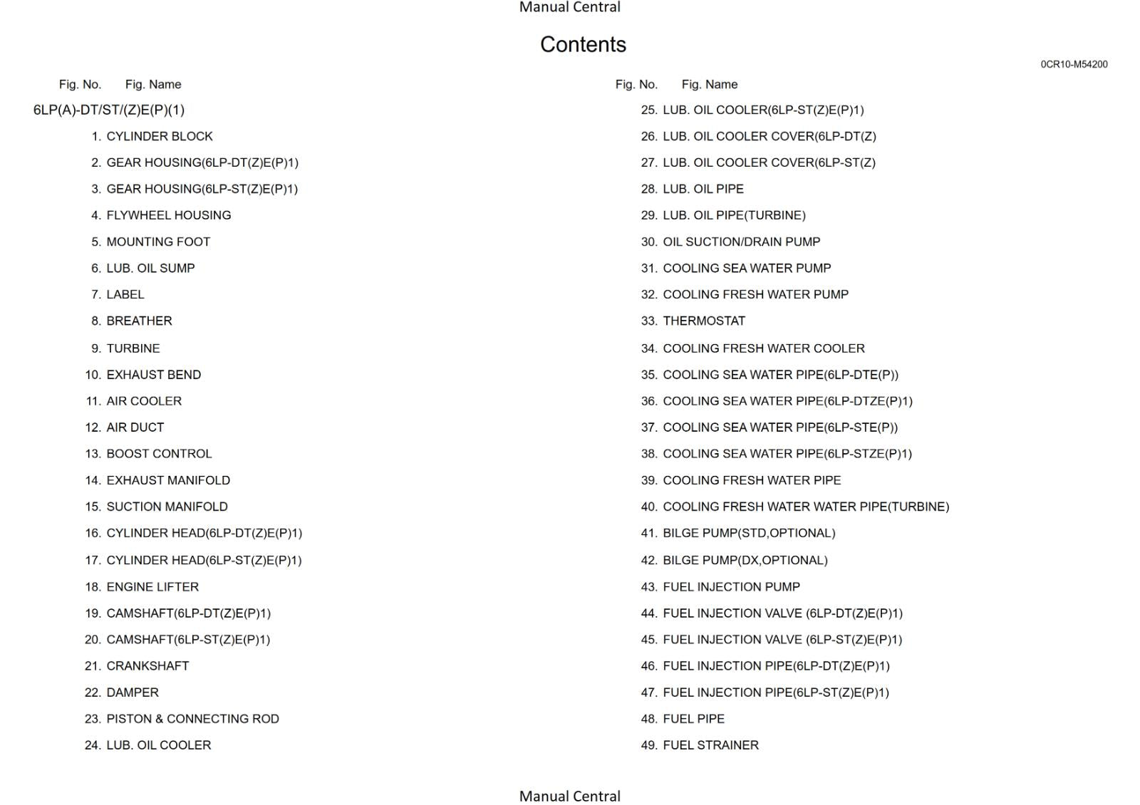 YANMAR PARTS MANUAL - 6LP DTE DTZE DTZE1 DTP DTZP DTZP1 STE STZE STZE1 STP