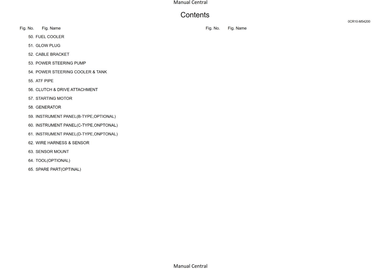 YANMAR PARTS MANUAL - 6LP DTE DTZE DTZE1 DTP DTZP DTZP1 STE STZE STZE1 STP