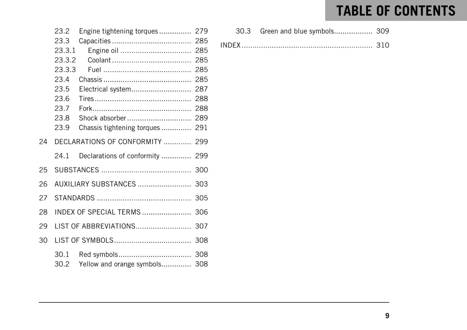 KTM 2021 - 890 DUKE R - US EDITION - OWNERS MANUAL USER GUIDE