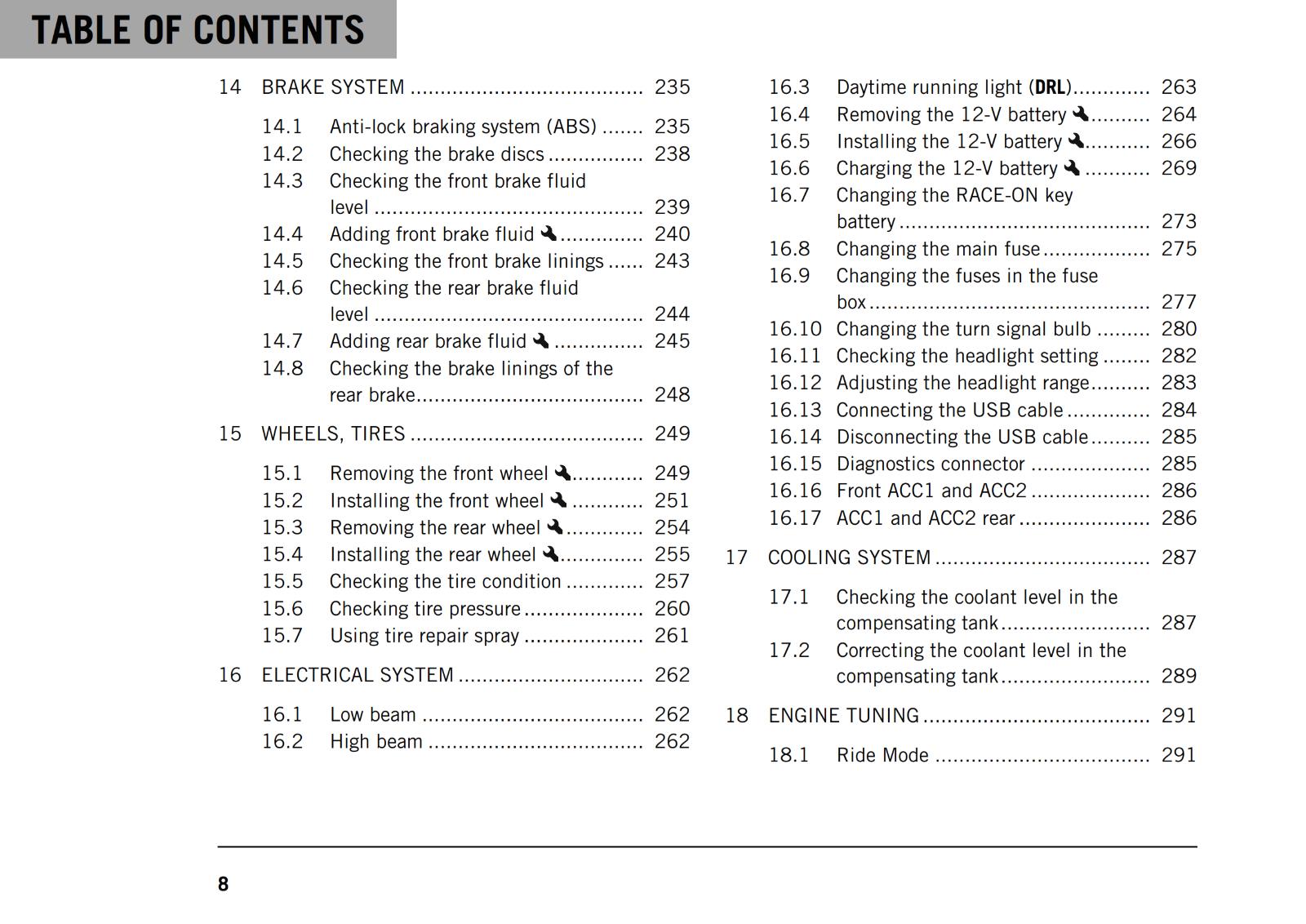 KTM 2021 - 1290 SUPER DUKE R - OWNERS MANUAL USER GUIDE