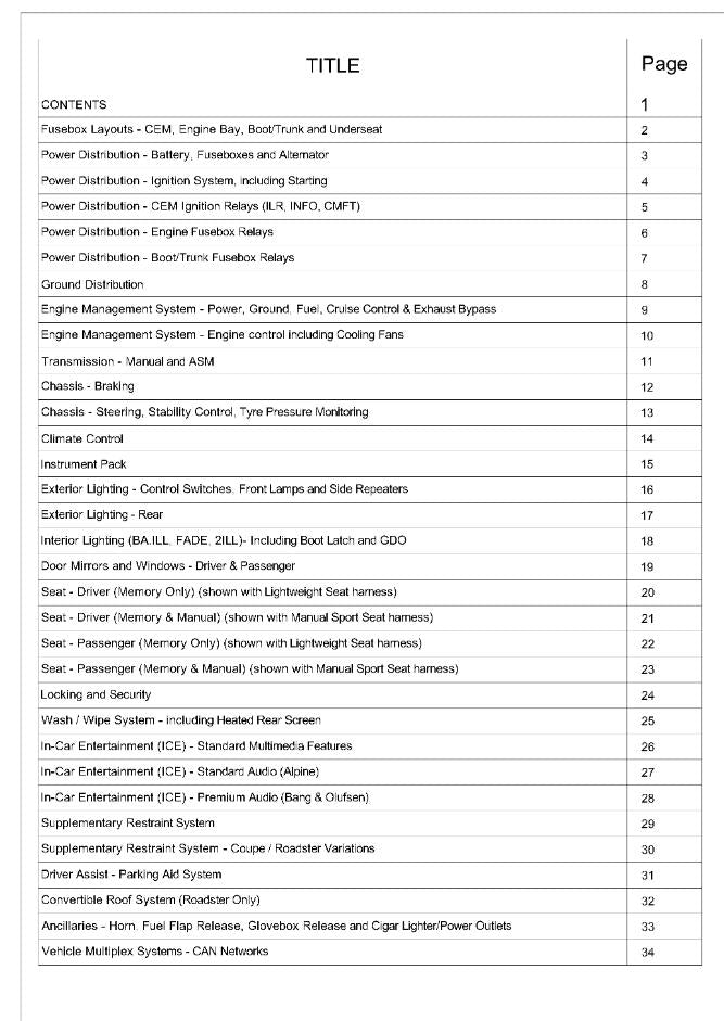 2011 - ASTON MARTIN V8 VANTAGE ELECTRICAL WIRING CIRCUIT DIAGRAMS MANUAL