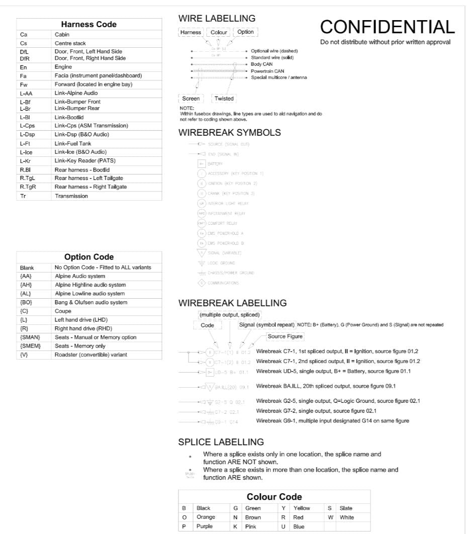 2013 - ASTON MARTIN V8 VANTAGE ELECTRICAL WIRING CIRCUIT DIAGRAMS MANUAL