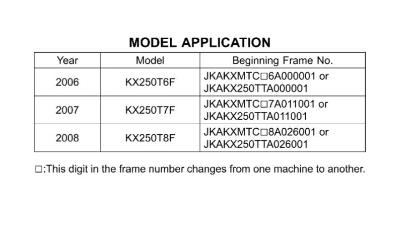 KAWASAKI MOTORCYCLE - 2006 2007 2008 - KX250F - SERVICE WORKSHOP REPAIR MANUAL