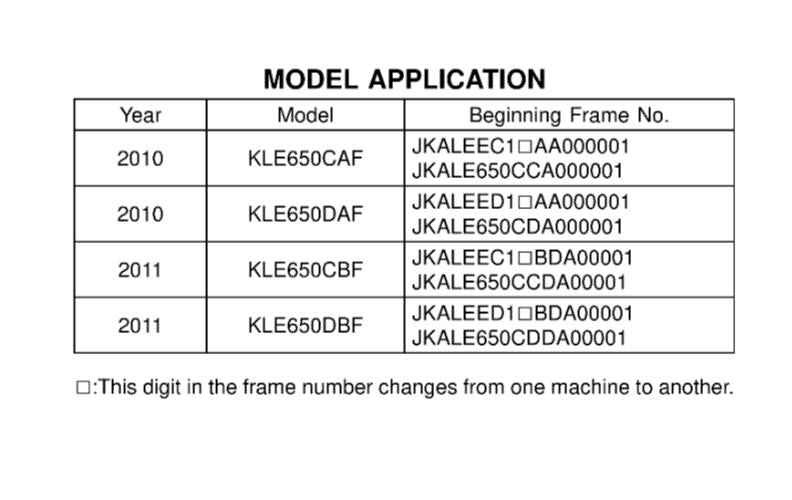 KAWASAKI 2010 2011 VERSYS ABS - WORKSHOP SERVICE REPAIR MANUAL