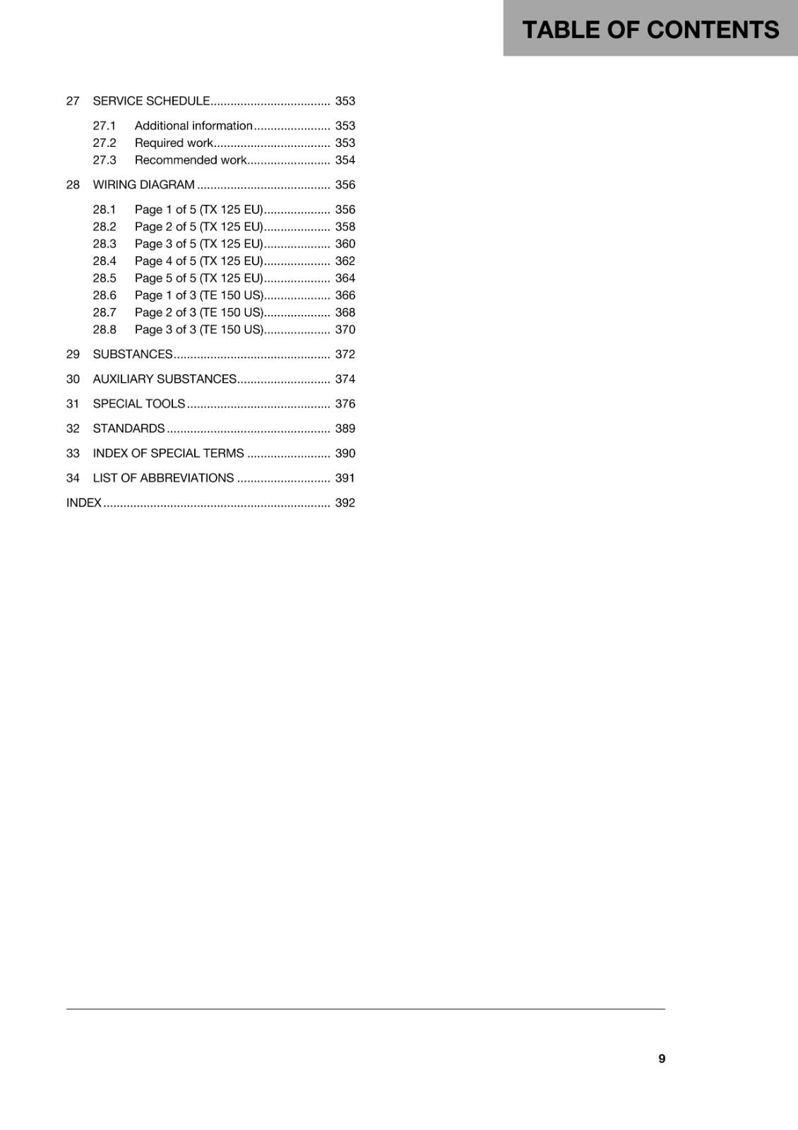 HUSQVARNA 2018 - TX 125 TE 150 - REPAIR WORKSHOP SERVICE MANUAL
