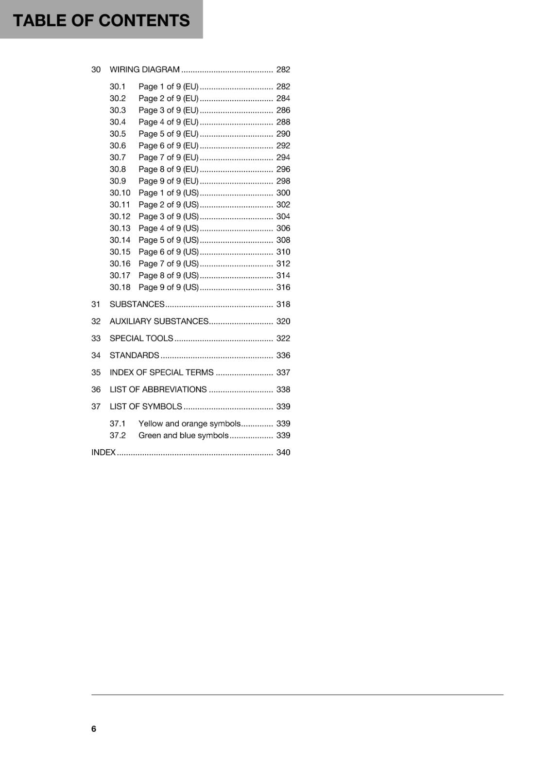 HUSQVARNA 2018 - VITPILEN 401 - REPAIR WORKSHOP SERVICE MANUAL