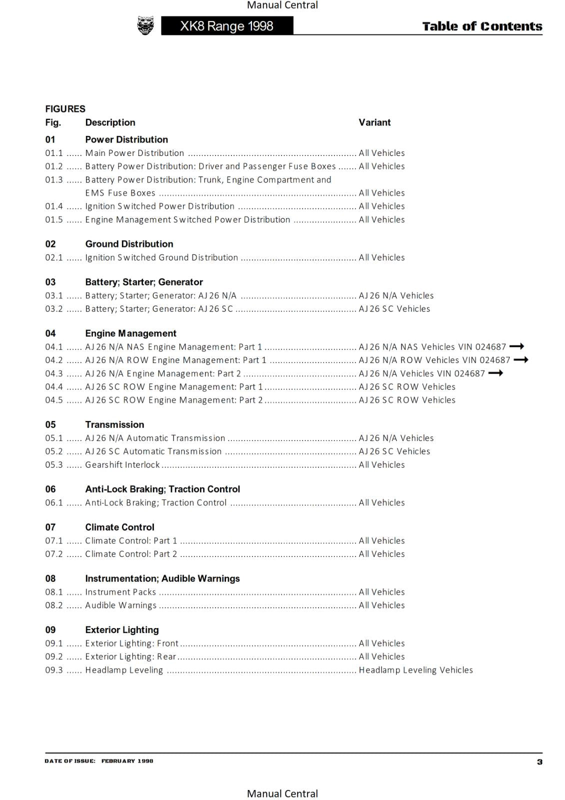 JAGUAR  XK8 RANGE - 1998 - ELECTRICAL GUIDE - WIRING CIRCUIT DIAGRAMS