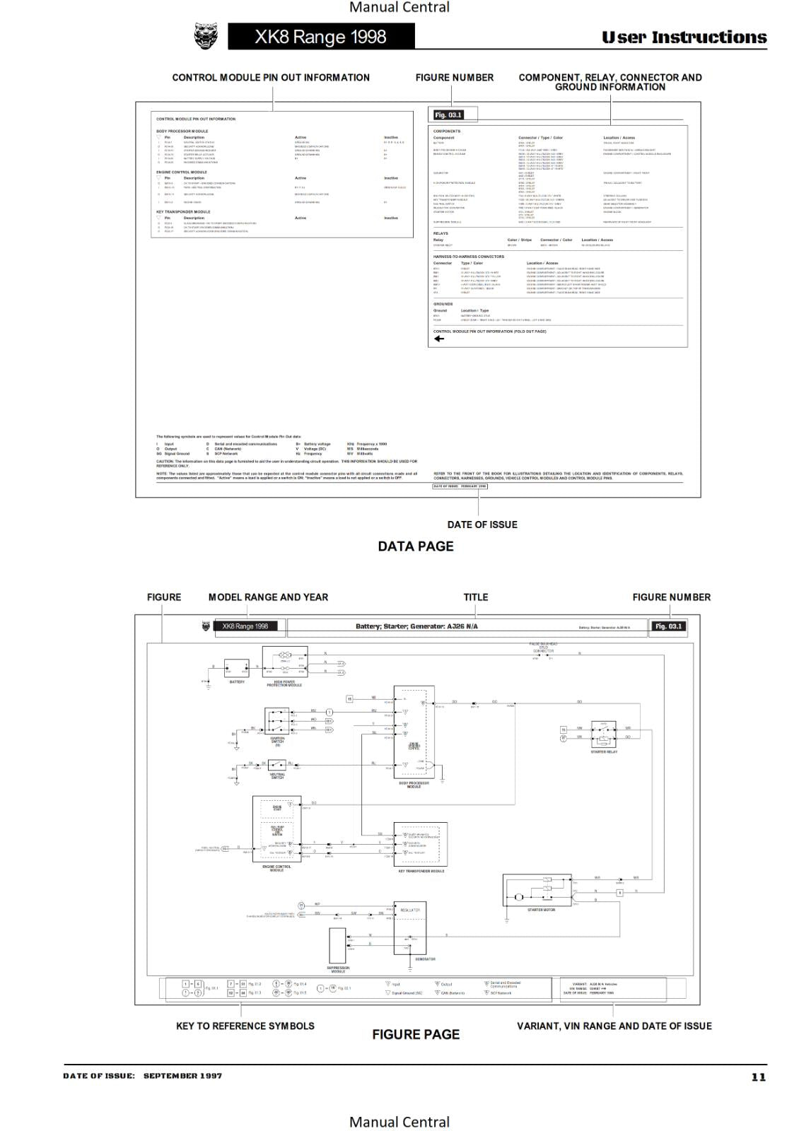 JAGUAR  XK8 RANGE - 1998 - ELECTRICAL GUIDE - WIRING CIRCUIT DIAGRAMS