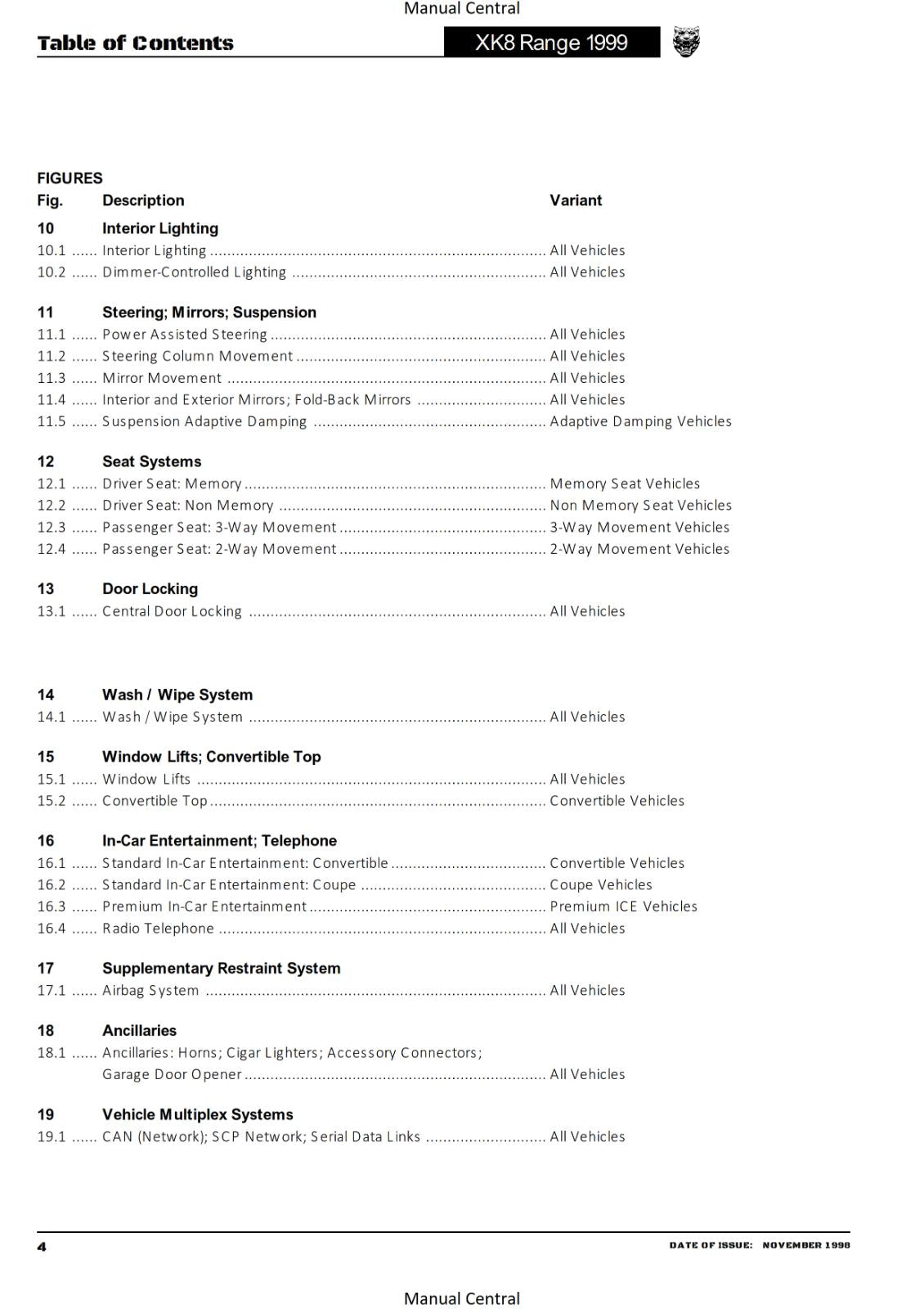 JAGUAR  XK8 RANGE - 1999 - ELECTRICAL GUIDE - WIRING CIRCUIT DIAGRAMS