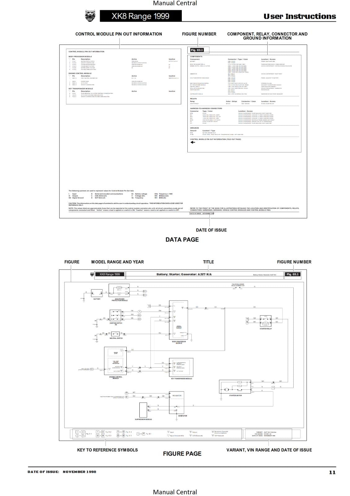 JAGUAR  XK8 RANGE - 1999 - ELECTRICAL GUIDE - WIRING CIRCUIT DIAGRAMS