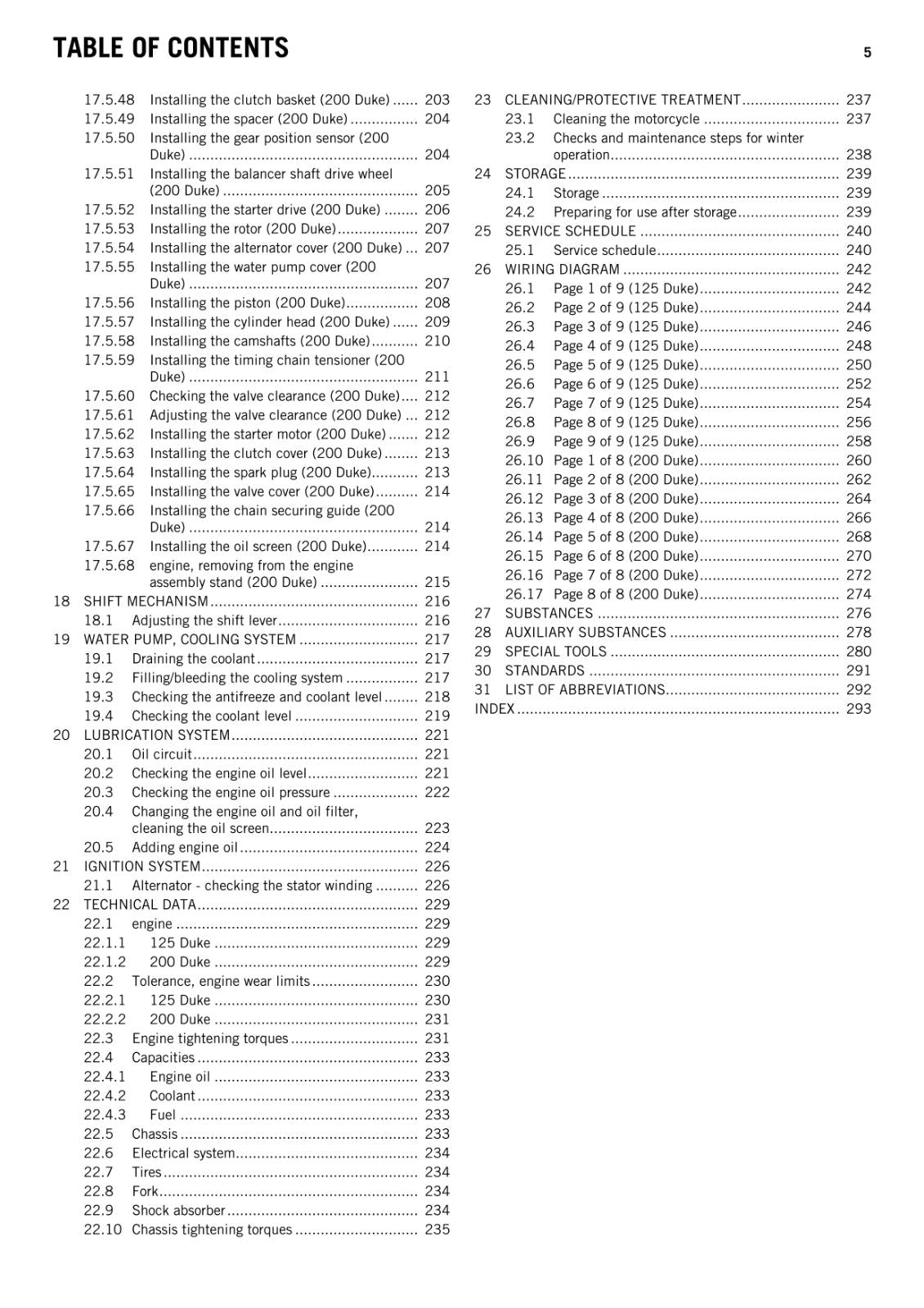 KTM 2015 - 125 200 DUKE - WORKSHOP REPAIR SERVICE MANUAL REPRINTED
