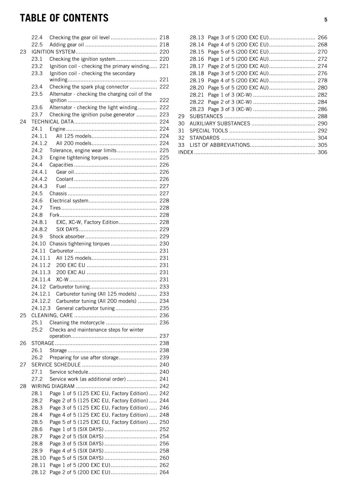 KTM 2015 - 125 200 EXC SIX DAYS FACTORY EDITION - WORKSHOP REPAIR SERVICE MANUAL