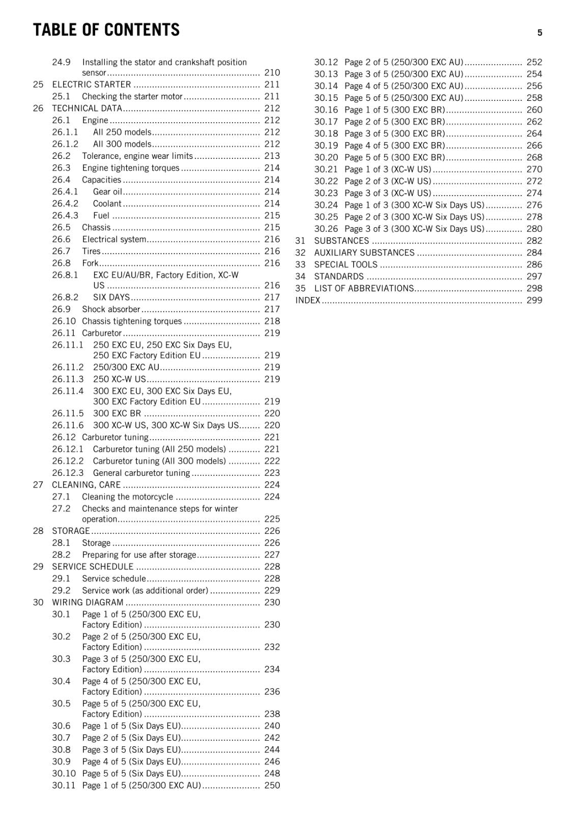 KTM 2015 - 250 300 EXC XC-W SIX DAYS FACTORY EDITION - WORKSHOP REPAIR SERVICE
