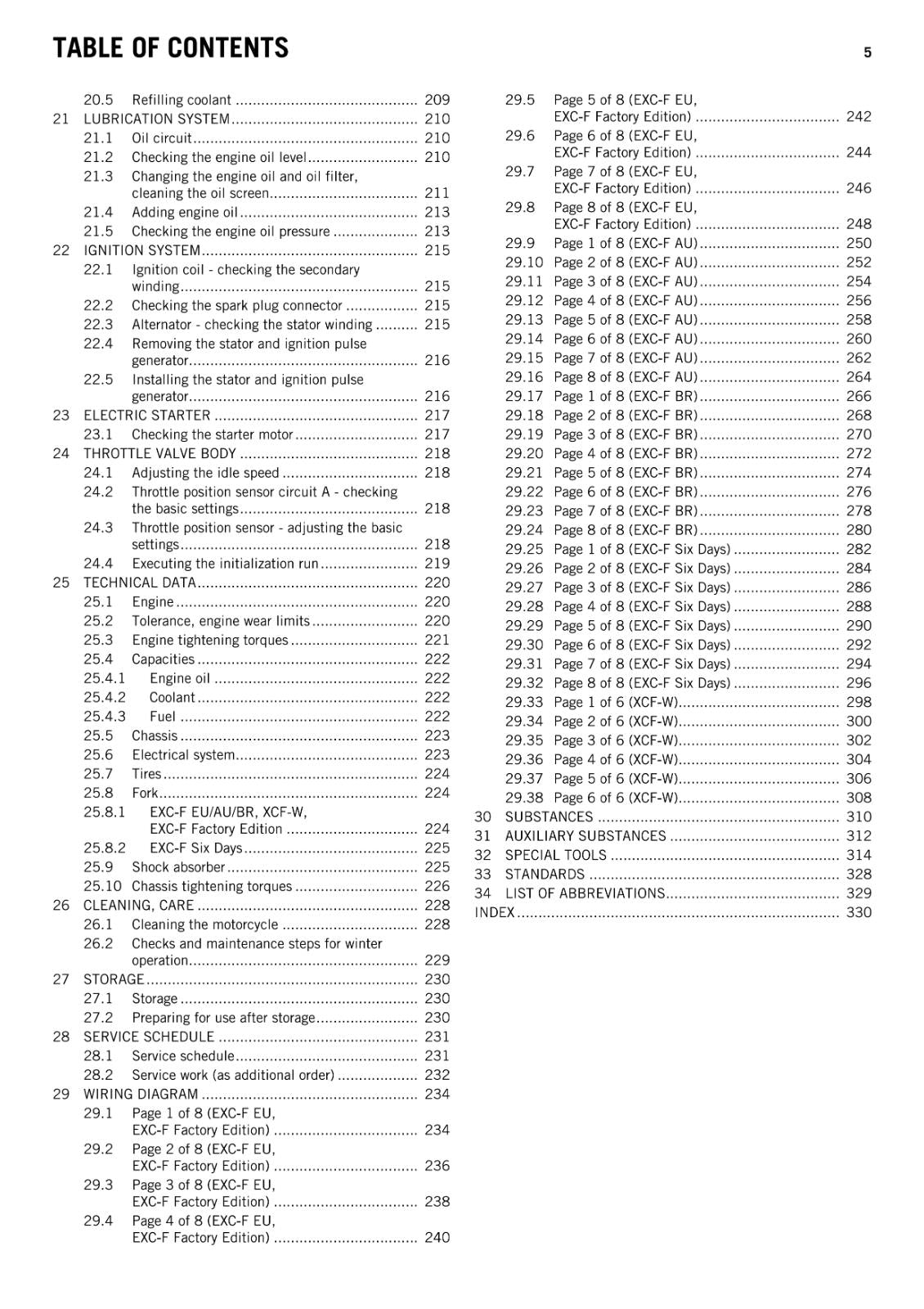 KTM 2015 - 250 EXC-F SIX DAYS FACTORY EDITION XCF-W - WORKSHOP REPAIR SERVICE