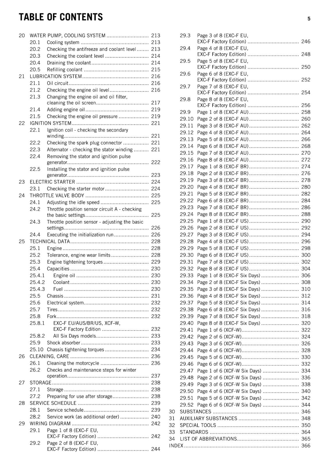 KTM 2015 - 350 EXC-F SIX DAYS FACTORY EDITION XCF-W - WORKSHOP REPAIR SERVICE