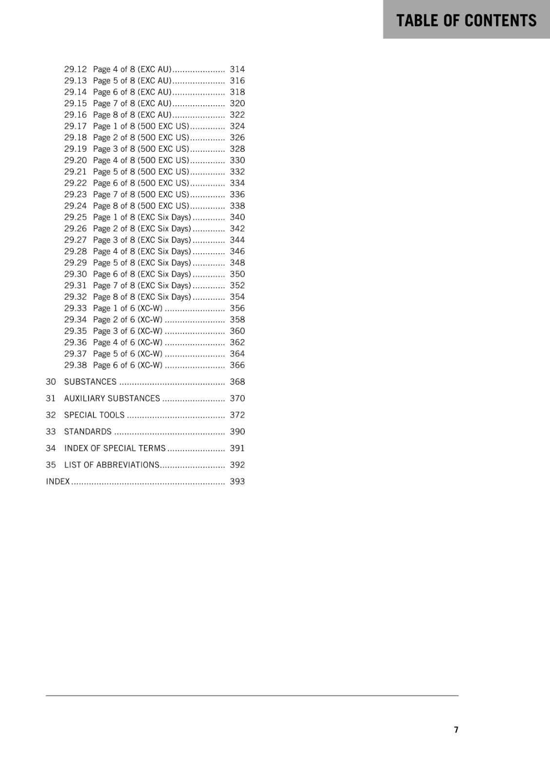 KTM 2015 - 450 500 EXC SIX DAYS  FACTORY EDITION XC-W - WORKSHOP REPAIR SERVICE