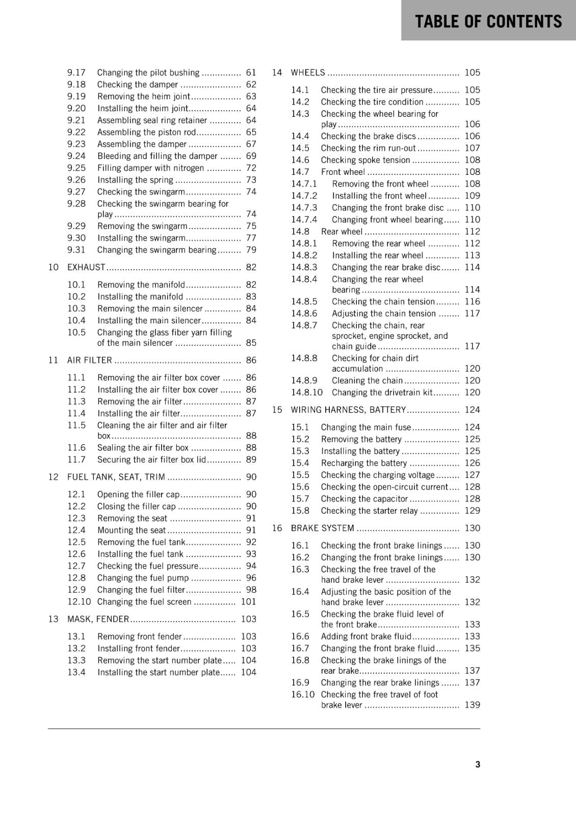 KTM 2015 - 450 SX-F FACTORY EDITION - WORKSHOP REPAIR SERVICE MANUAL