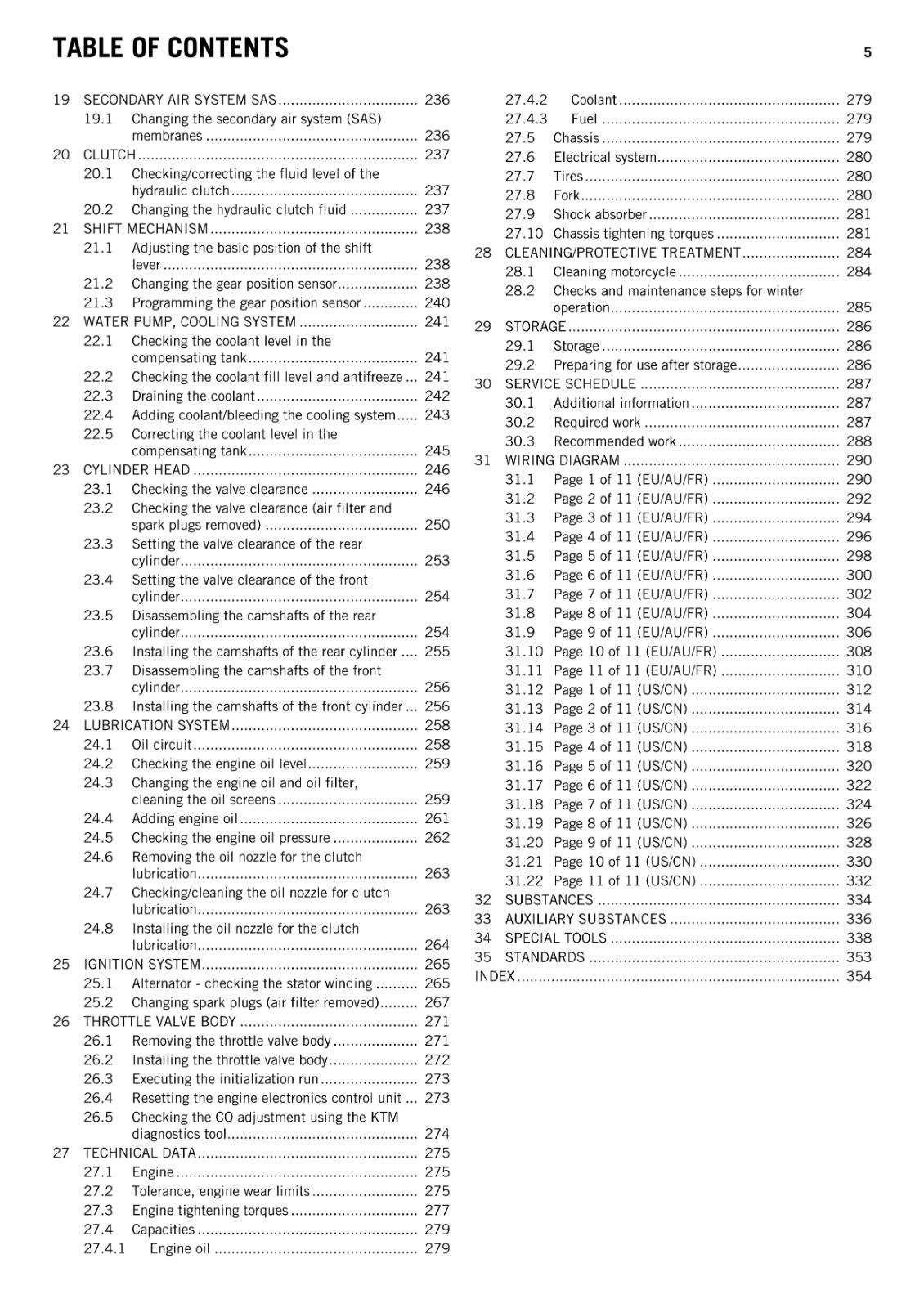 KTM 2015 - 1290 SUPER DUKE R - WORKSHOP REPAIR SERVICE MANUAL