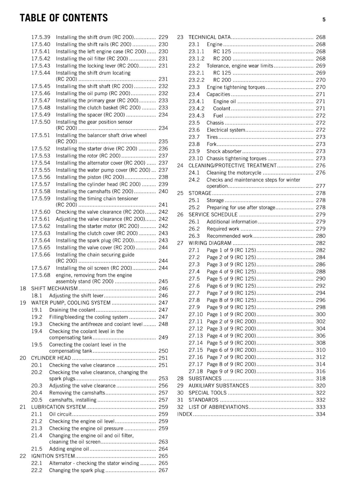 KTM 2015 - RC 125 200 - WORKSHOP REPAIR SERVICE MANUAL