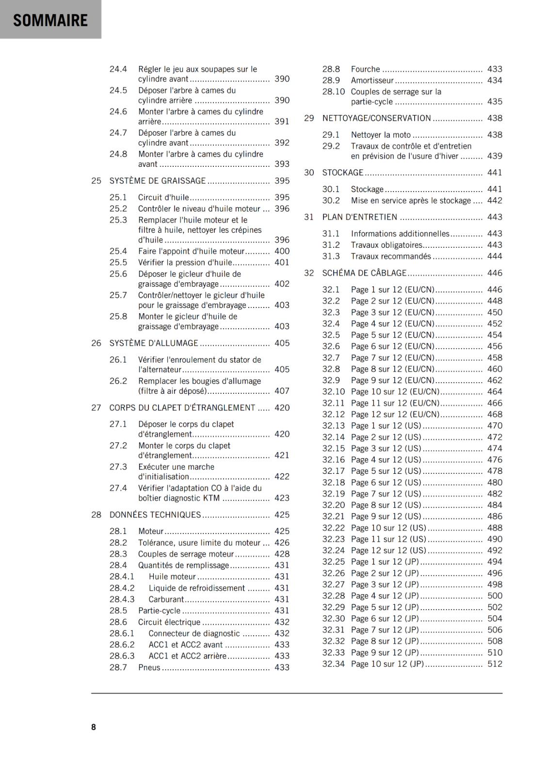 FRENCH LANGUAGE - KTM 2018 - 1290 SUPER ADVENTURE R - MANUEL DE REPARATION