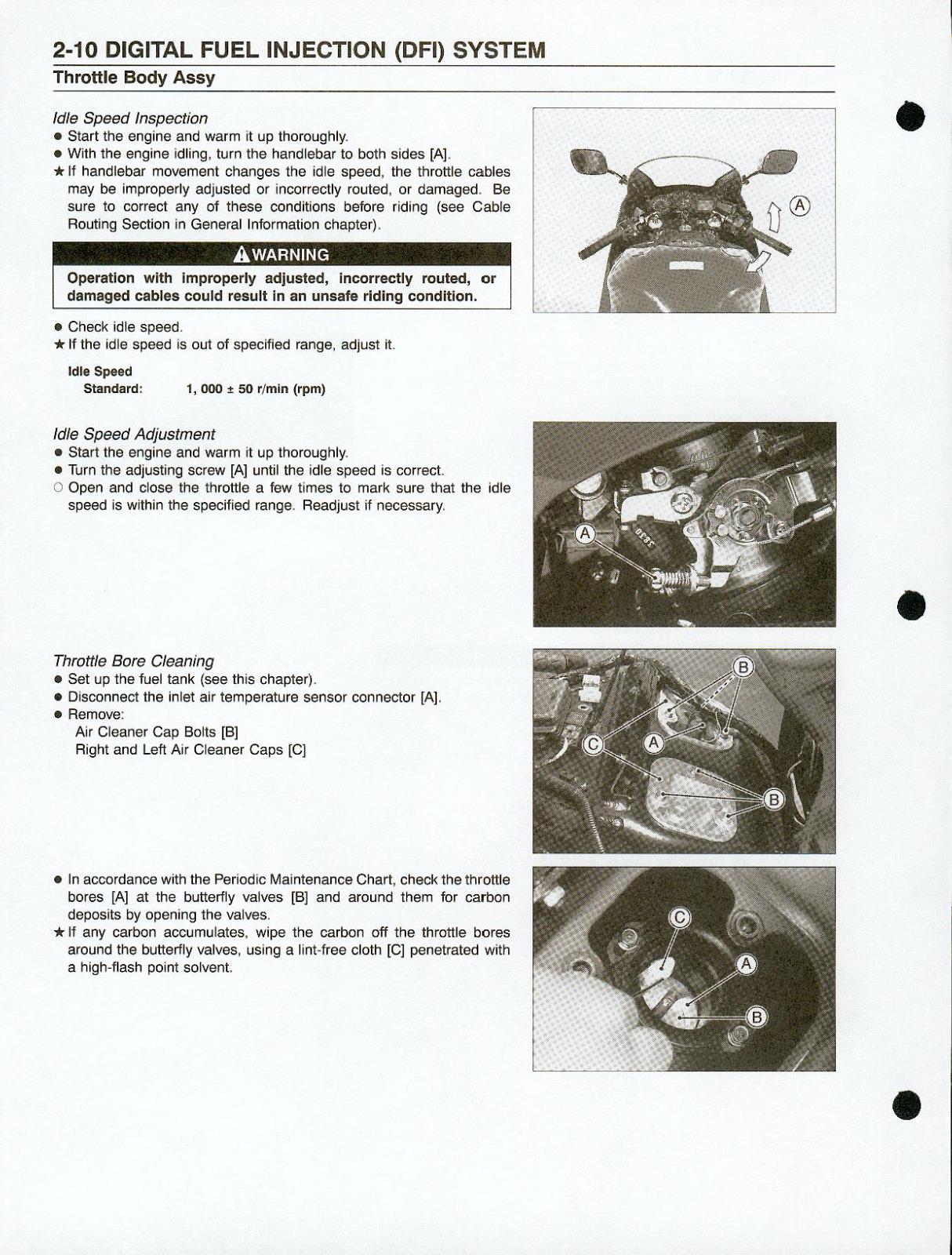 KAWASAKI 2000 - NINJA ZX-12R ZX1200-A1 - WORKSHOP SERVICE REPAIR MANUAL