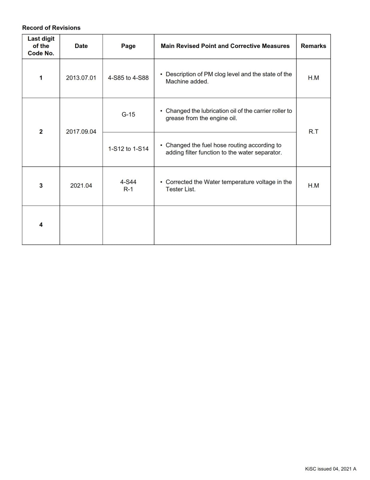 KUBOTA EXCAVATOR KX057-4 U55-4 - MINOR CHANGE EDIITON 2021  WORKSHOP MANUAL
