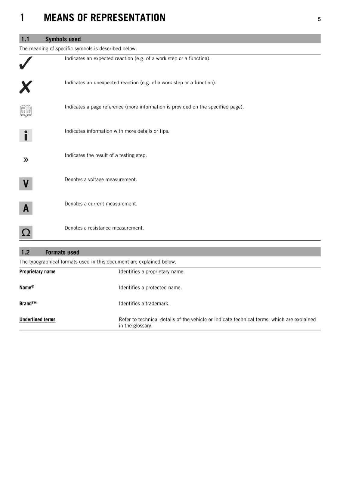 KTM 2014 - 390 DUKE - WORKSHOP REPAIR SERVICE MANUAL