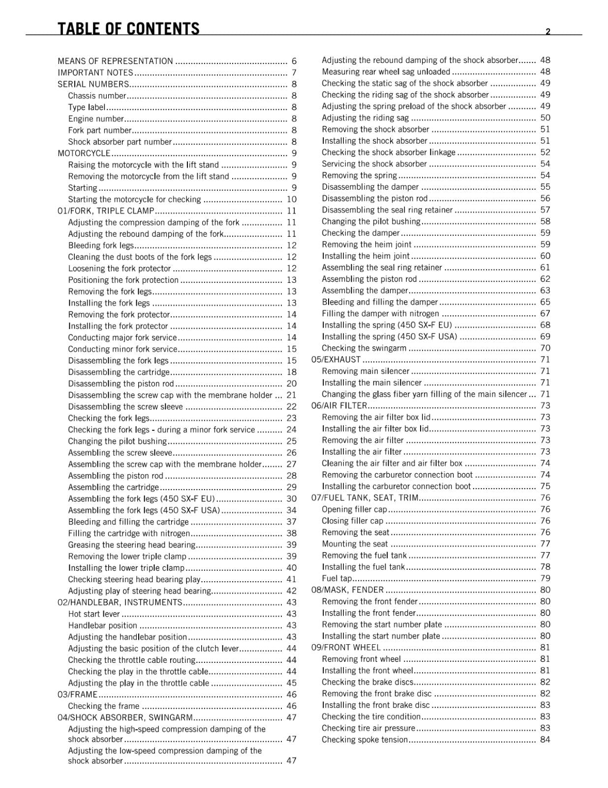 KTM 2012 - 450 SX-F EU USA - WORKSHOP SERVICE REPAIR MANUAL