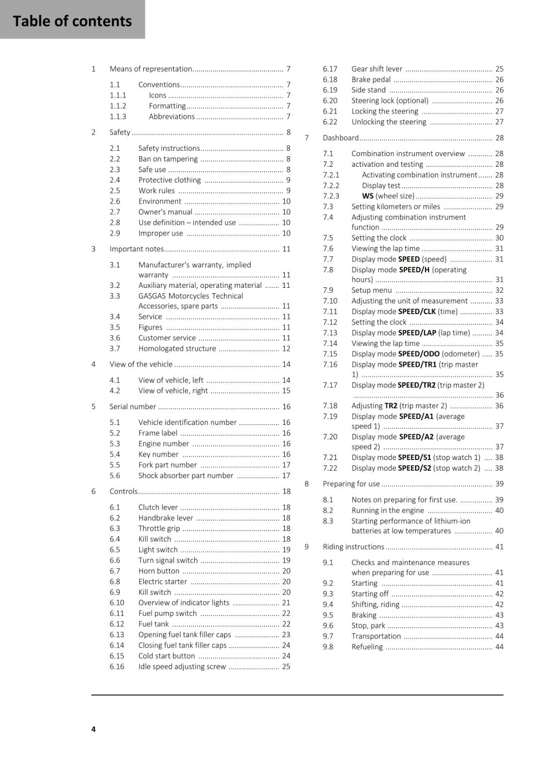 GASGAS 2025 OWNERS MANUAL - RX 450F RALLY REPLICA - INCLUDES WIRING DIAGRAMS