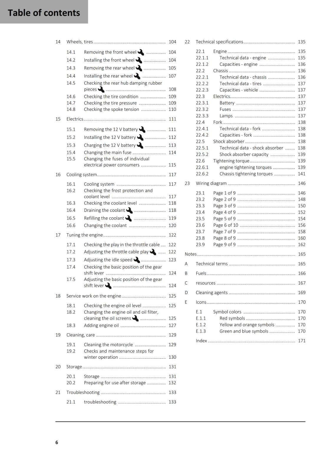 GASGAS 2025 OWNERS MANUAL - RX 450F RALLY REPLICA - INCLUDES WIRING DIAGRAMS