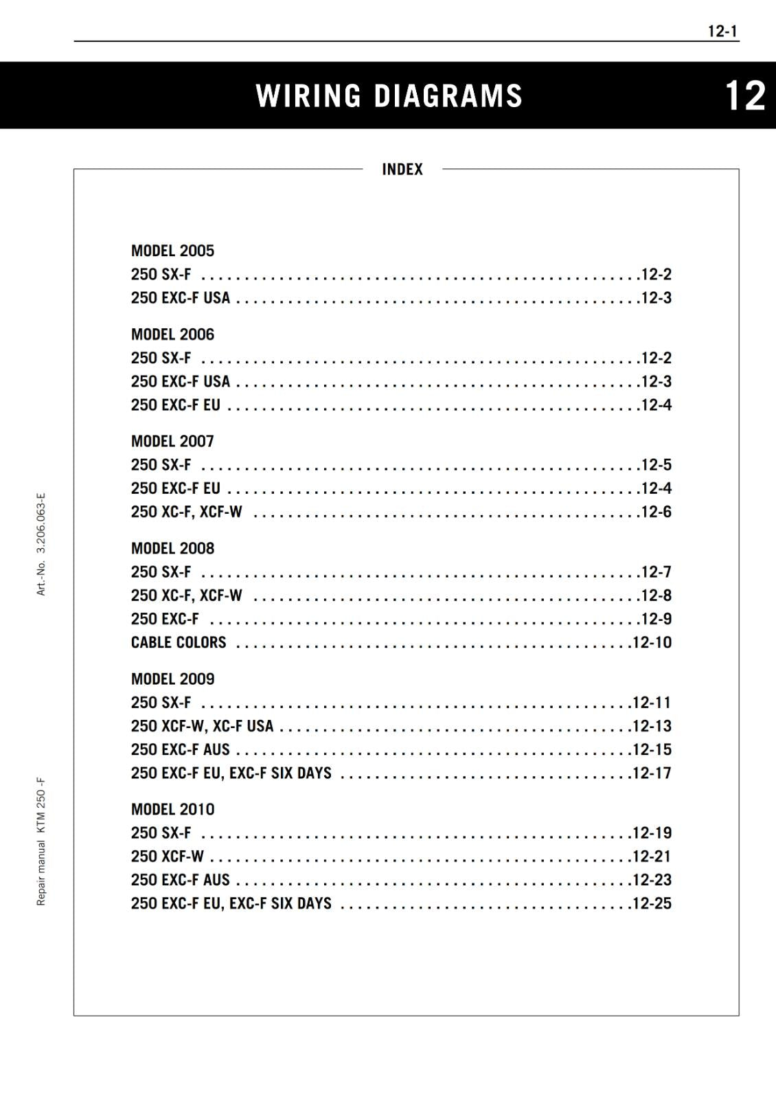 KTM 2005-2010 250 SX-F EXC-F SIX DAYS XCF-W XC-F SXS-F - WORKSHOP SERVICE REPAIR
