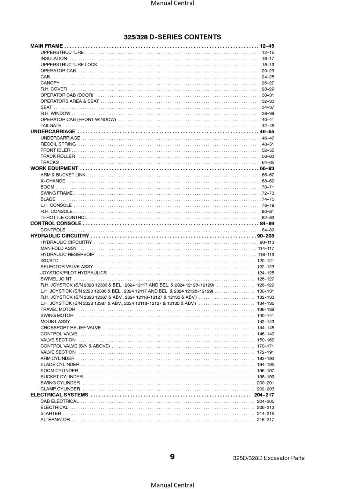 BOBCAT 325 328 D SERIES PARTS MANUAL