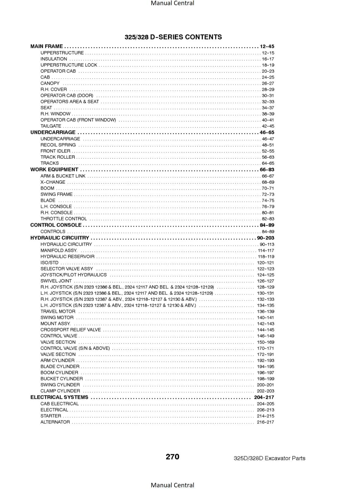 BOBCAT 325 328 D SERIES PARTS MANUAL