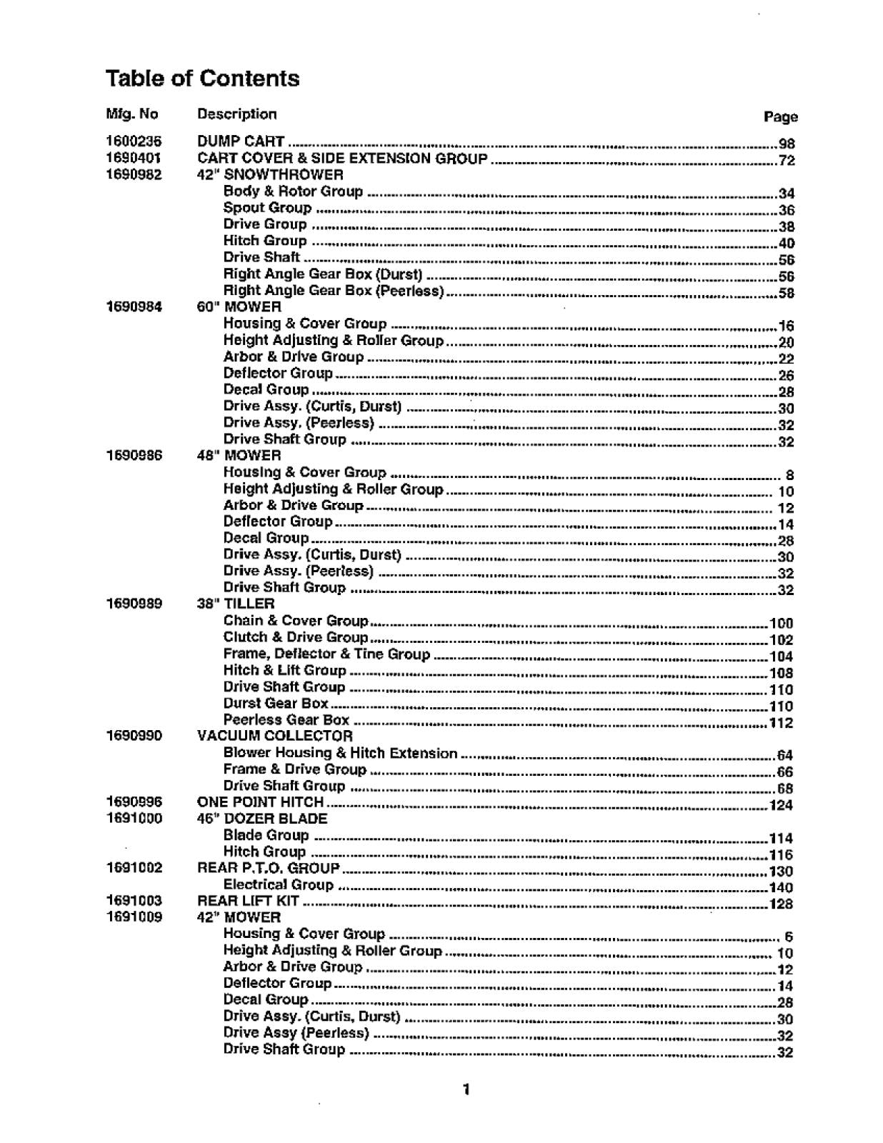 AGCO ALLIS - 1900 SERIES - PARTS MANUAL