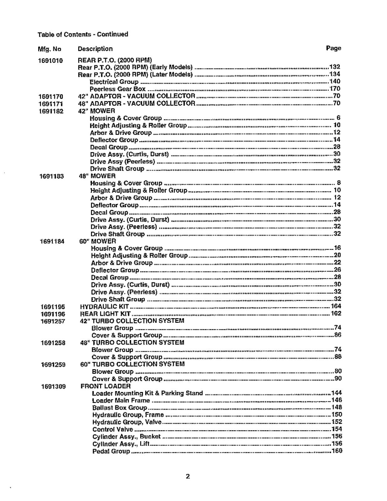 AGCO ALLIS - 1900 SERIES - PARTS MANUAL