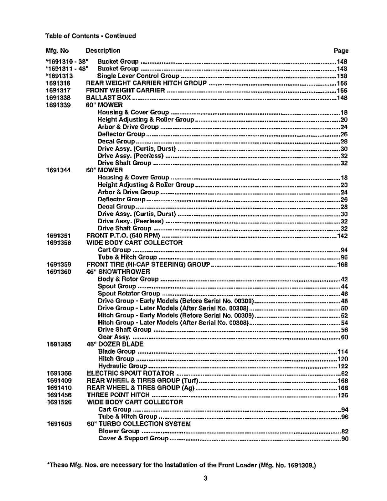 AGCO ALLIS - 1900 SERIES - PARTS MANUAL