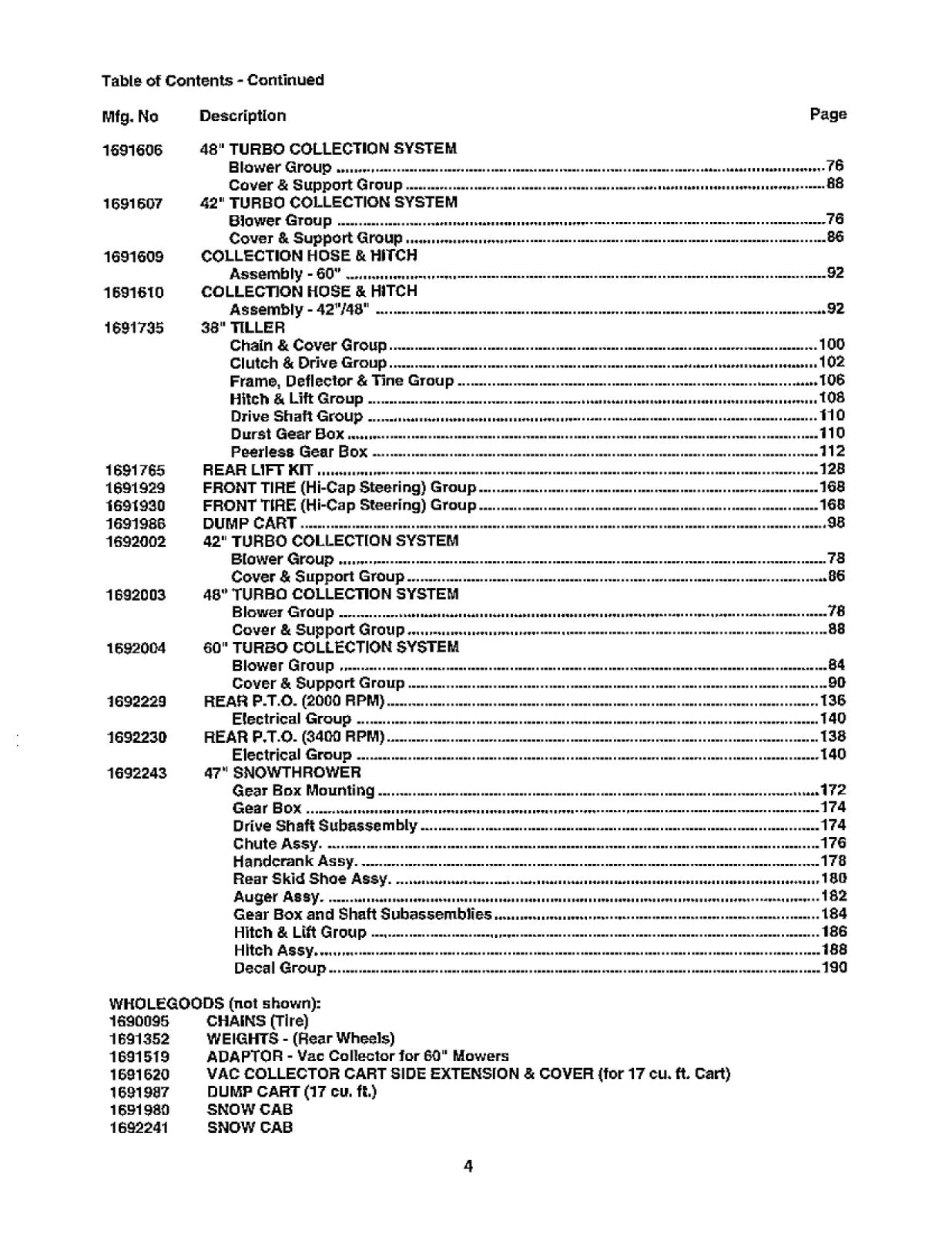 AGCO ALLIS - 1900 SERIES - PARTS MANUAL