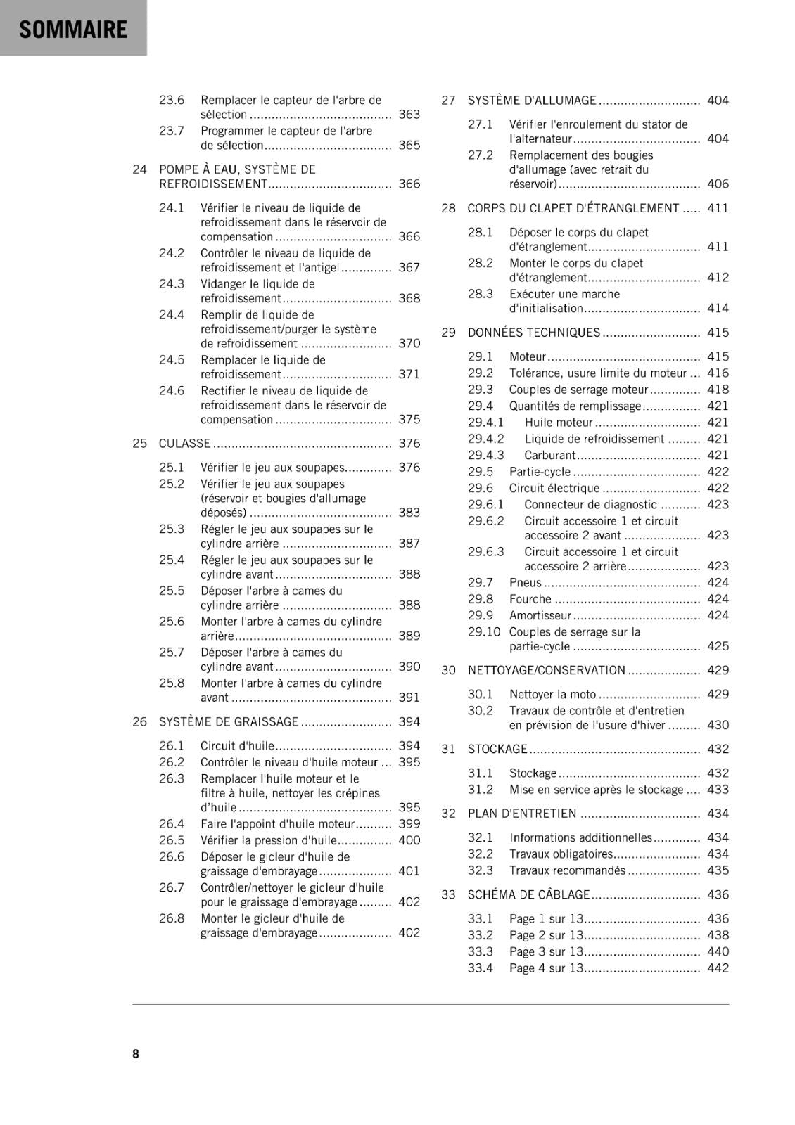 FRENCH LANGUAGE - KTM 2022 - 1290 SUPER ADVENTURE S - 2 MANUAL SET