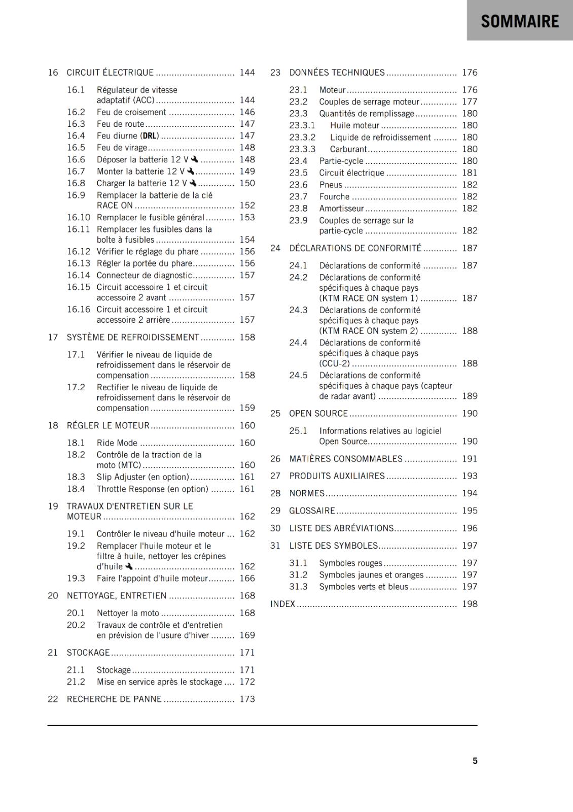 FRENCH LANGUAGE - KTM 2022 - 1290 SUPER ADVENTURE S - 2 MANUAL SET