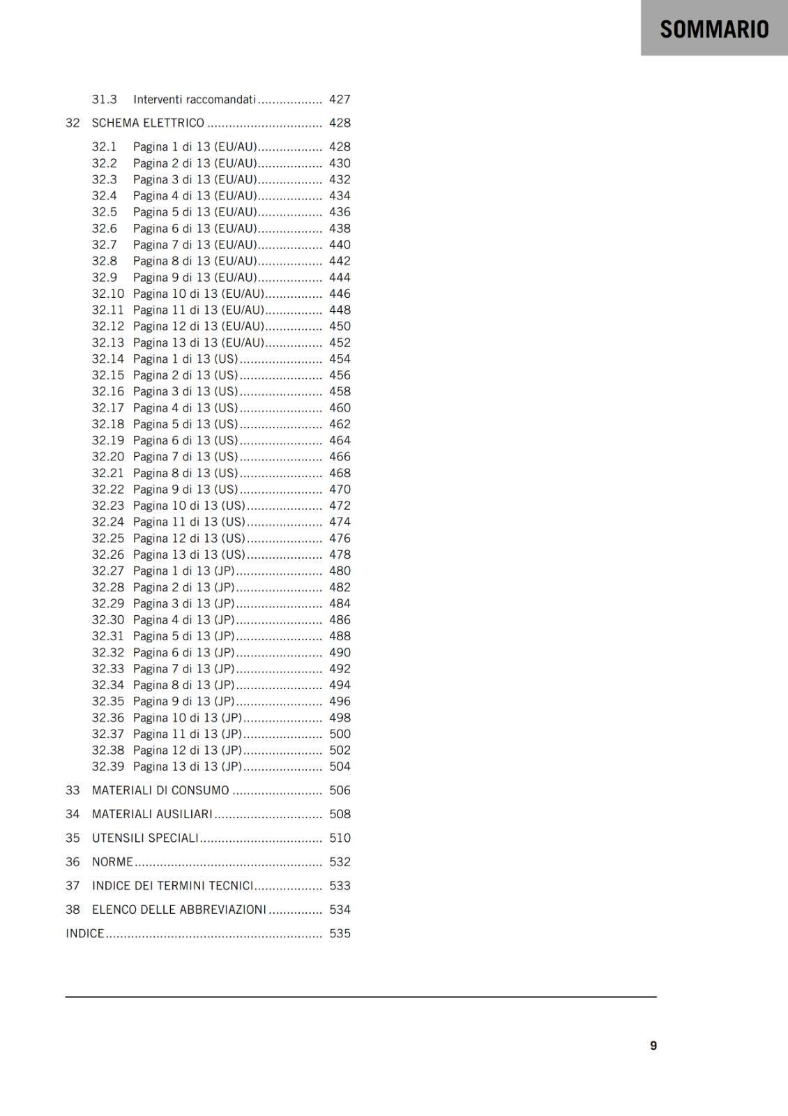 ITALIAN LANGUAGE - KTM 2017 - 1290 SUPER DUKE R - MANUALE DI RIPARAZIONE
