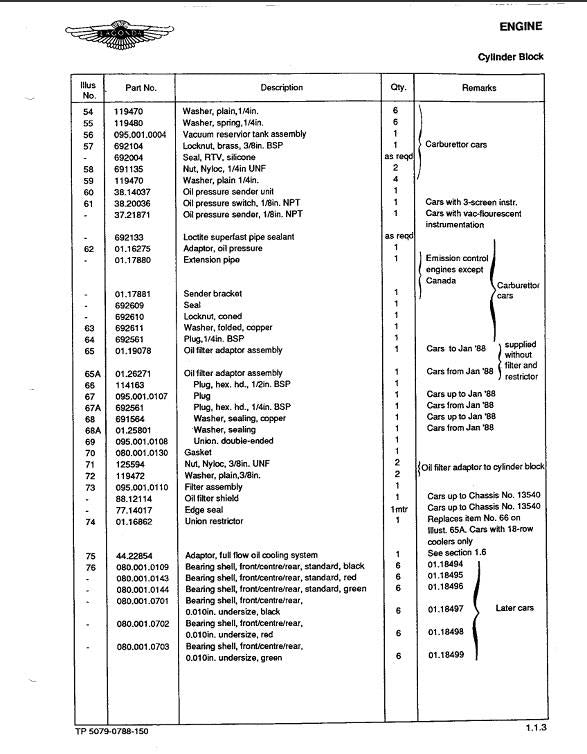 ASTON MARTIN LAGONDA PARTS & WORKSHOP MANUALS SET