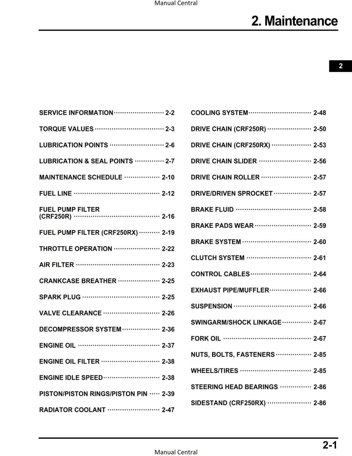 HONDA CRF250R CRF250RX 2023 - COMPETITION HANDBOOK
