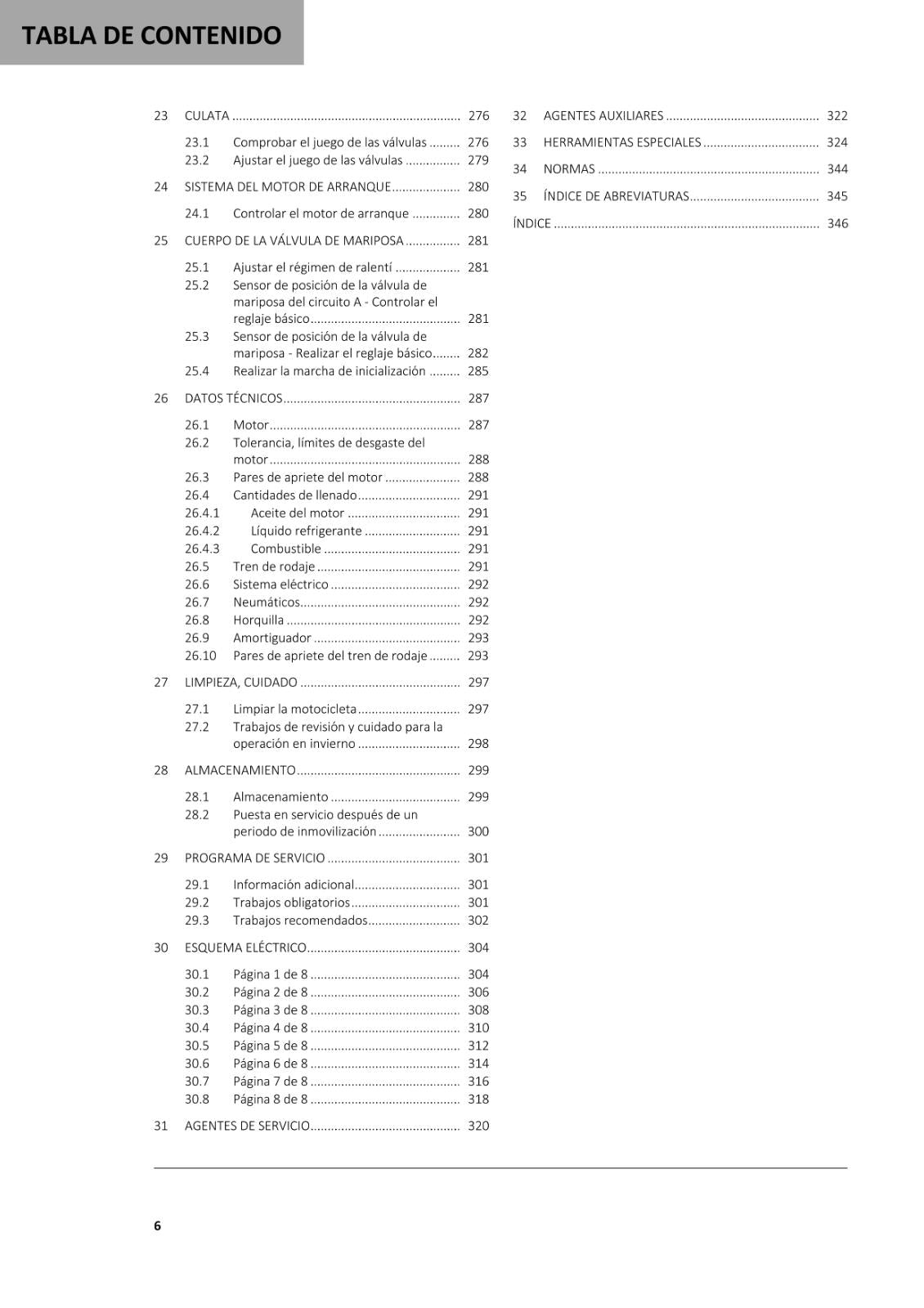 SPANISH LANGUAGE GASGAS 2021 - EC 250F - MANUAL DE REPARACION