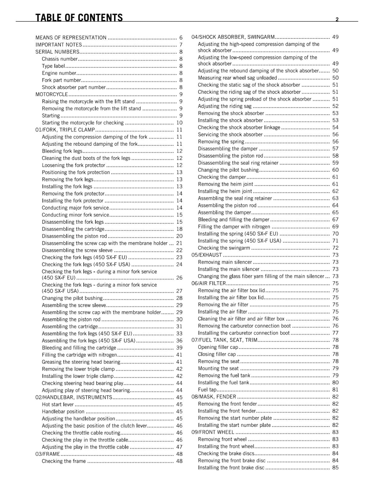 KTM 2011 - 450 SX-F EU USA - WORKSHOP SERVICE REPAIR MANUAL