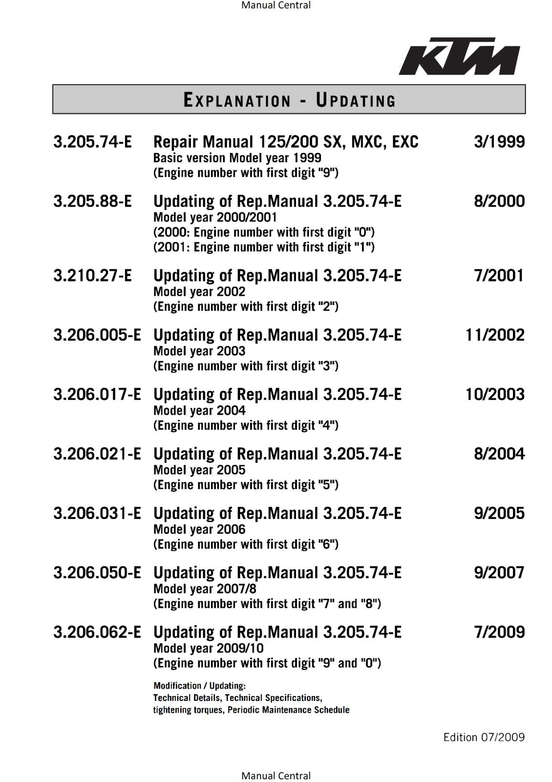 KTM 1999-2010 125 144 150 200 SX SXS MXC EGS EXC SIX DAYS XC XC-W - ENGINE