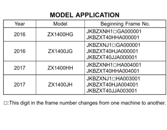 KAWASAKI 2016 2017 - ZZR 1400 ABS NINJA ZX-14R - WORKSHOP SERVICE