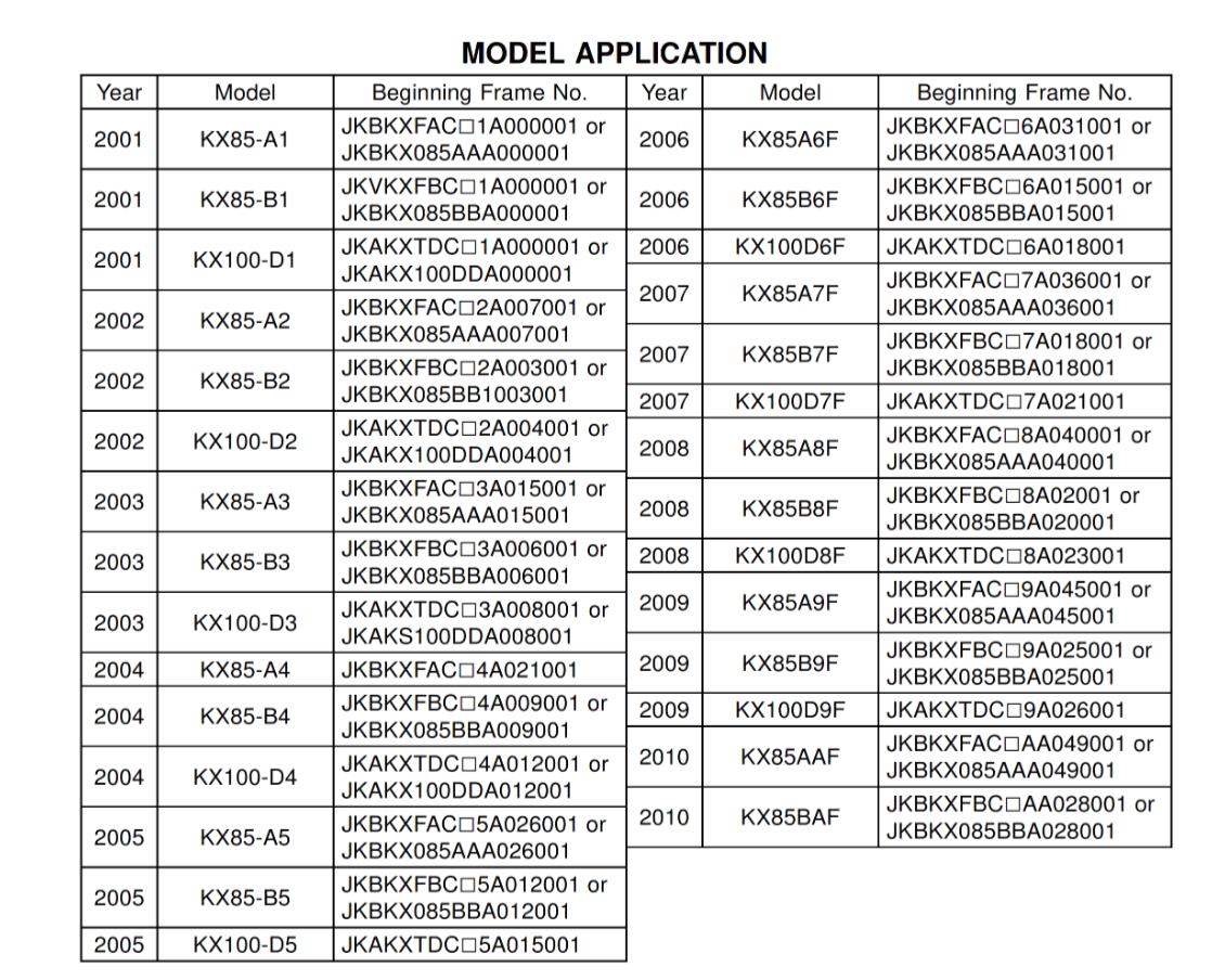 KAWASAKI MOTORCYCLE 2001 TO 2010 - KX85 KX85-II KX100 - SERVICE WORKSHOP REPAIR