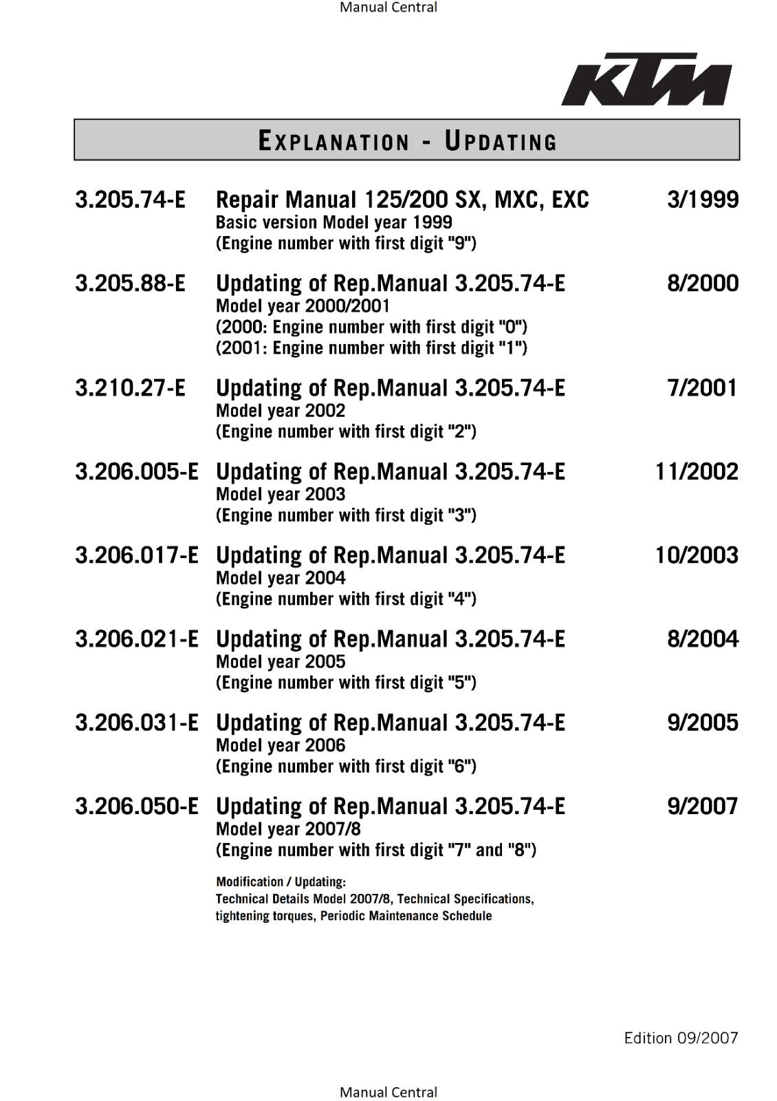 KTM 1999 - 2008  125 144 200 SX SXS MXC EGS EXC WORKSHOP REPAIR SERVICE MANUAL