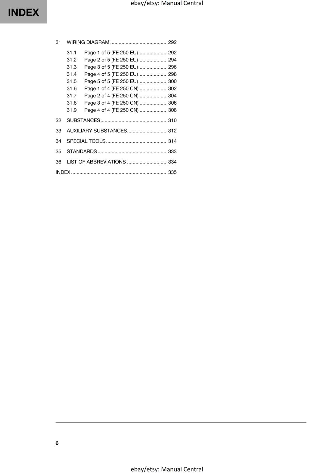 HUSQVARNA 2024 - FE 250 EU CN - REPAIR WORKSHOP SERVICE MANUAL