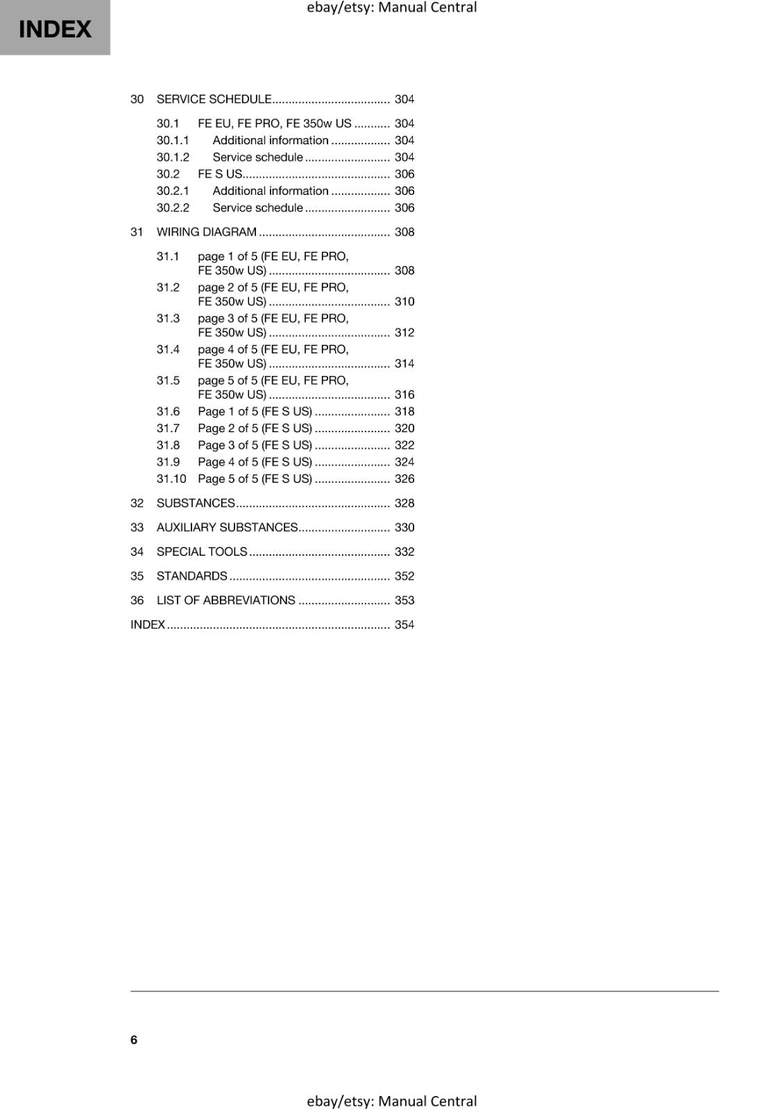 HUSQVARNA 2024 - FE 350 PRO 350w 350s - REPAIR WORKSHOP SERVICE MANUAL